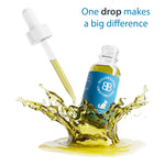 Premium Hemp & Omega Droplets - 1000mg